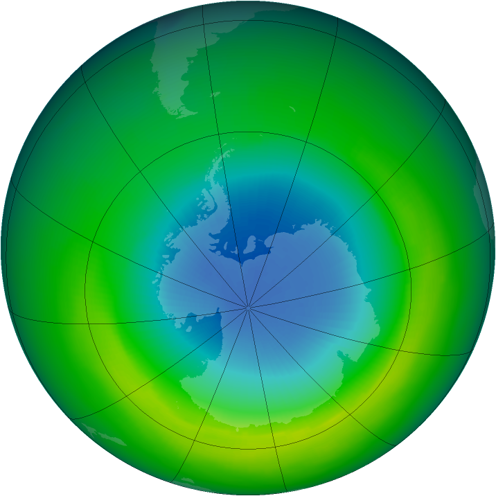 1980-October monthly mean Antarctic ozone